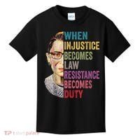 When Injustice Becomes Law Resistance Becomes Duty Feminist Kids T-Shirt thumb 0