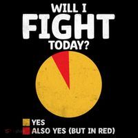 Will I Fight Today Taekwondo Player Martial Arts Tkd Gift Coffee Mug thumb 5