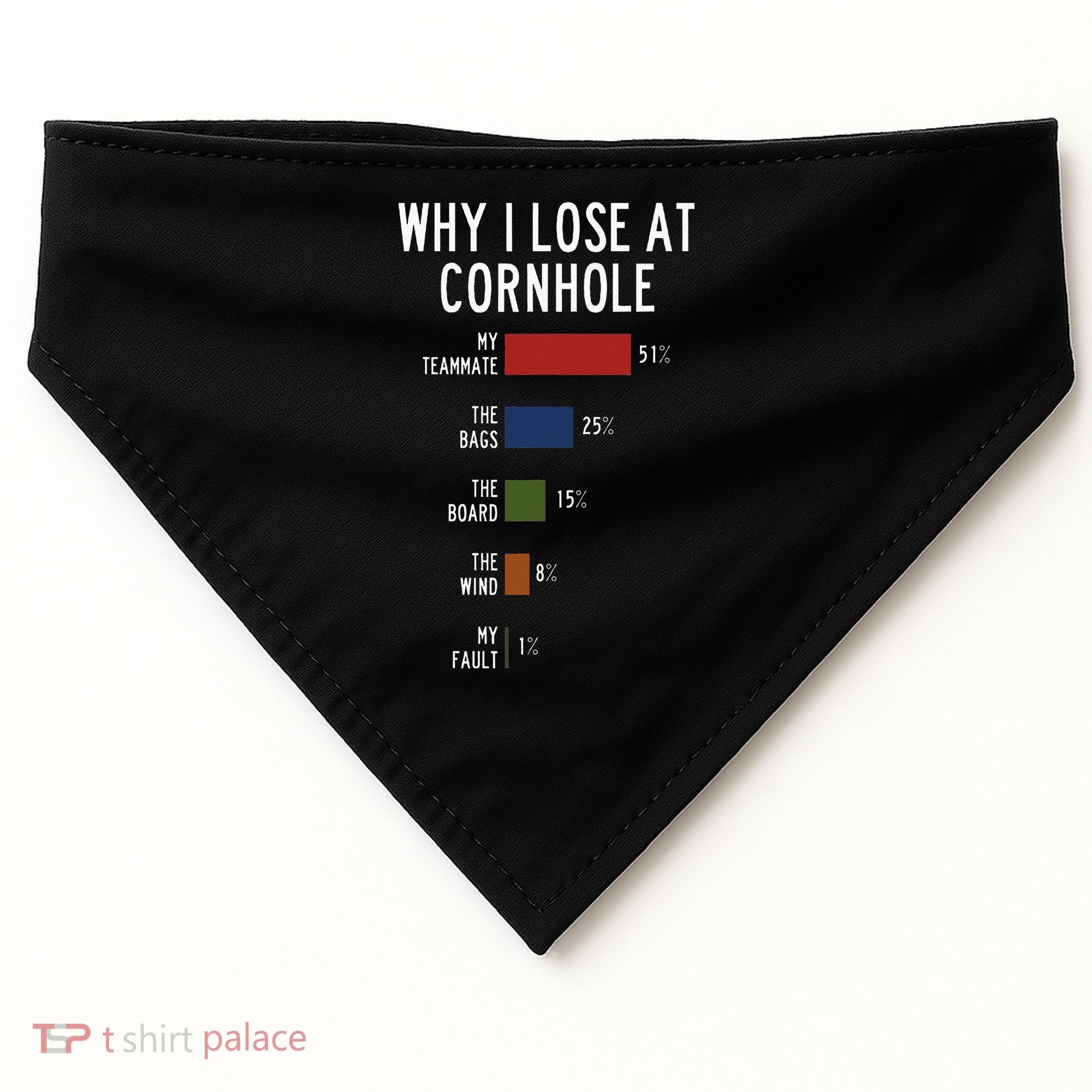 Why I Lose At Cornhole USA-Made Doggie Bandana
