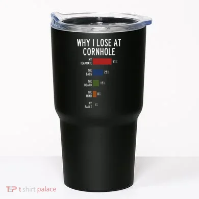 Tumbler