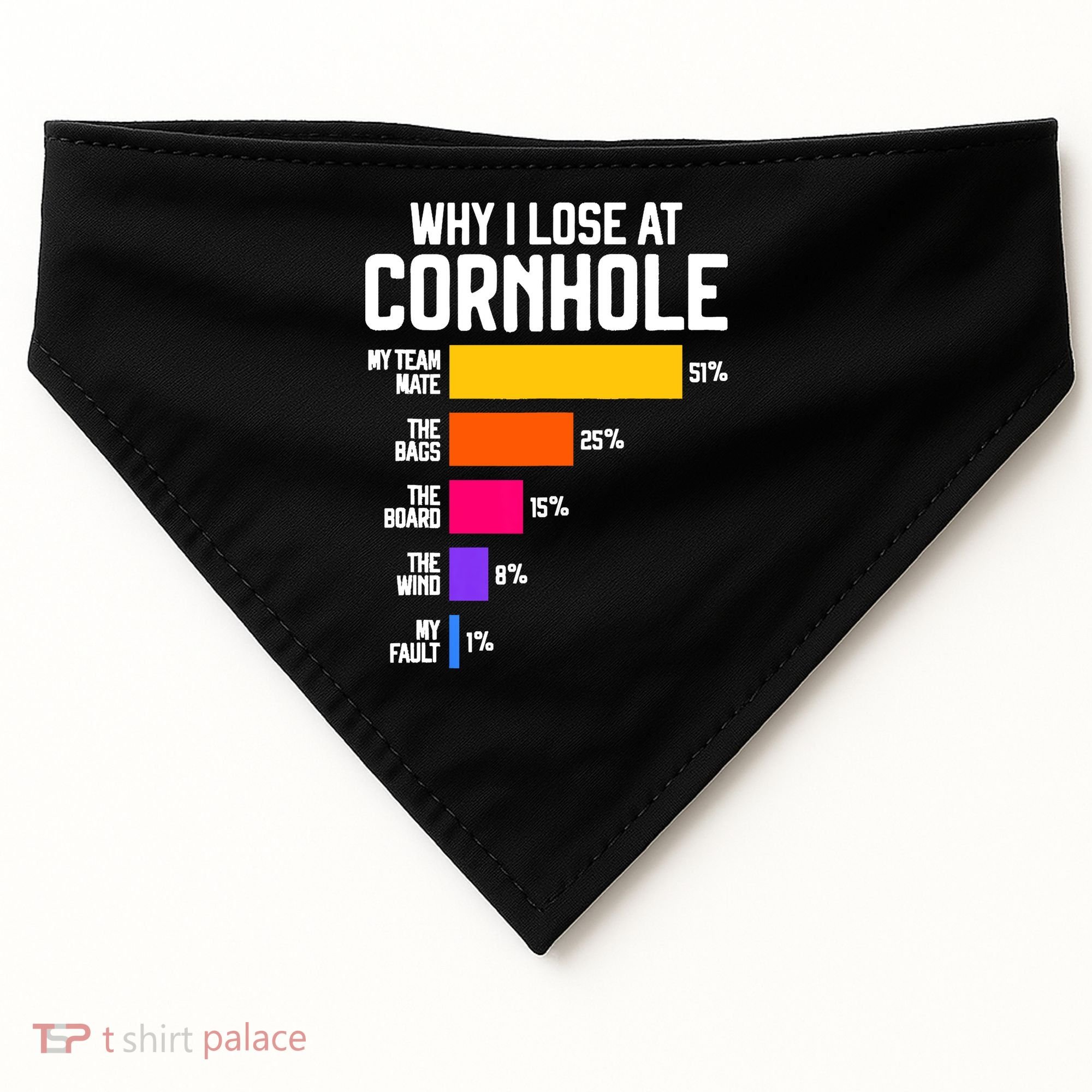Why I Lose At Cornhole Humor Toss Like A Boss USA-Made Doggie Bandana