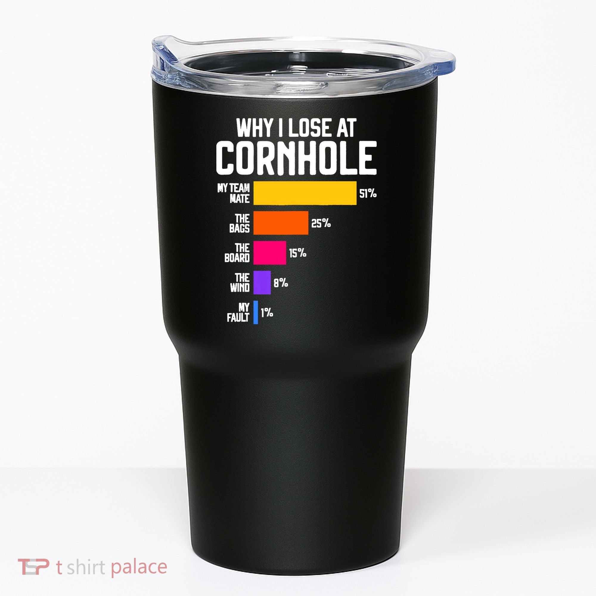 Why I Lose At Cornhole Humor Toss Like A Boss Tumbler