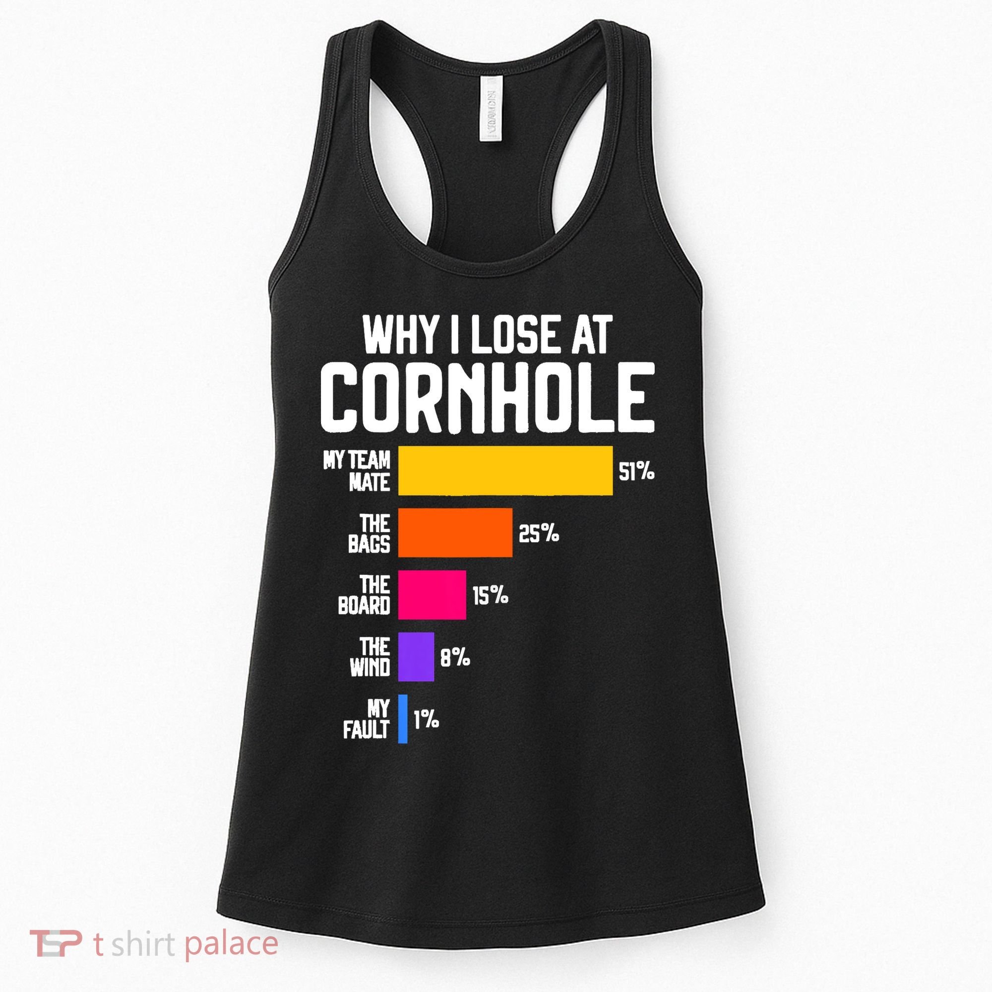 Why I Lose At Cornhole Humor Toss Like A Boss Women's Tank Top