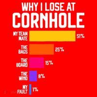 Why I Lose At Cornhole Humor Toss Like A Boss Santa Hat thumb 1