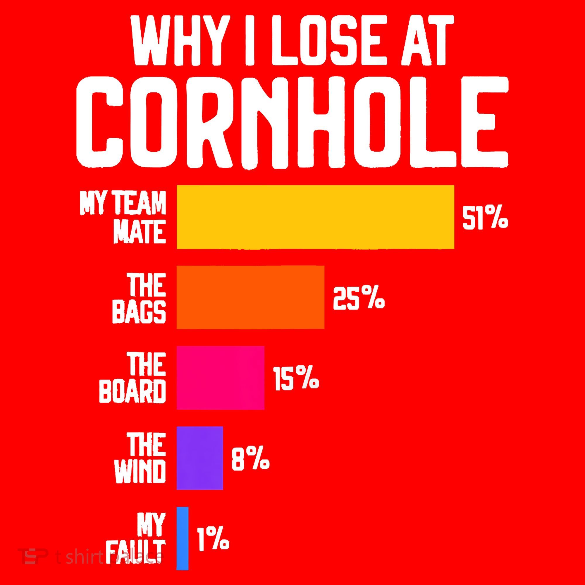 Why I Lose At Cornhole Humor Toss Like A Boss Santa Hat