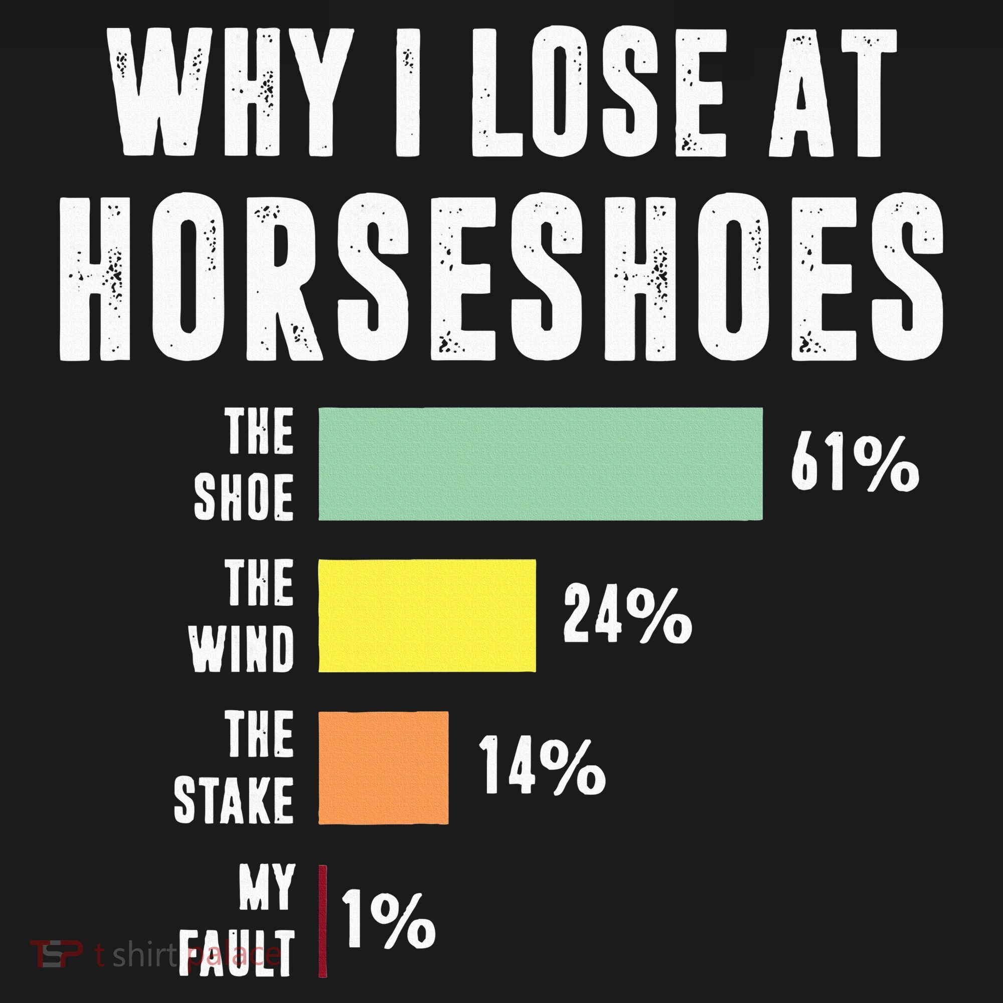 Why I Lose At Horseshoes, Funny Horseshoe Pitching Women's Hoodie