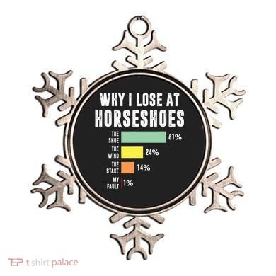 Why I Lose At Horseshoes, Funny Horseshoe Pitching Ornament