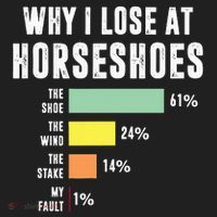 Why I Lose At Horseshoes, Funny Horseshoe Pitching Golf Towel thumb 3