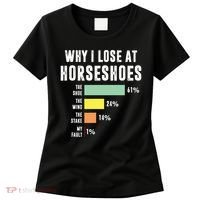 Why I Lose At Horseshoes, Funny Horseshoe Pitching Women's T-Shirt thumb 0
