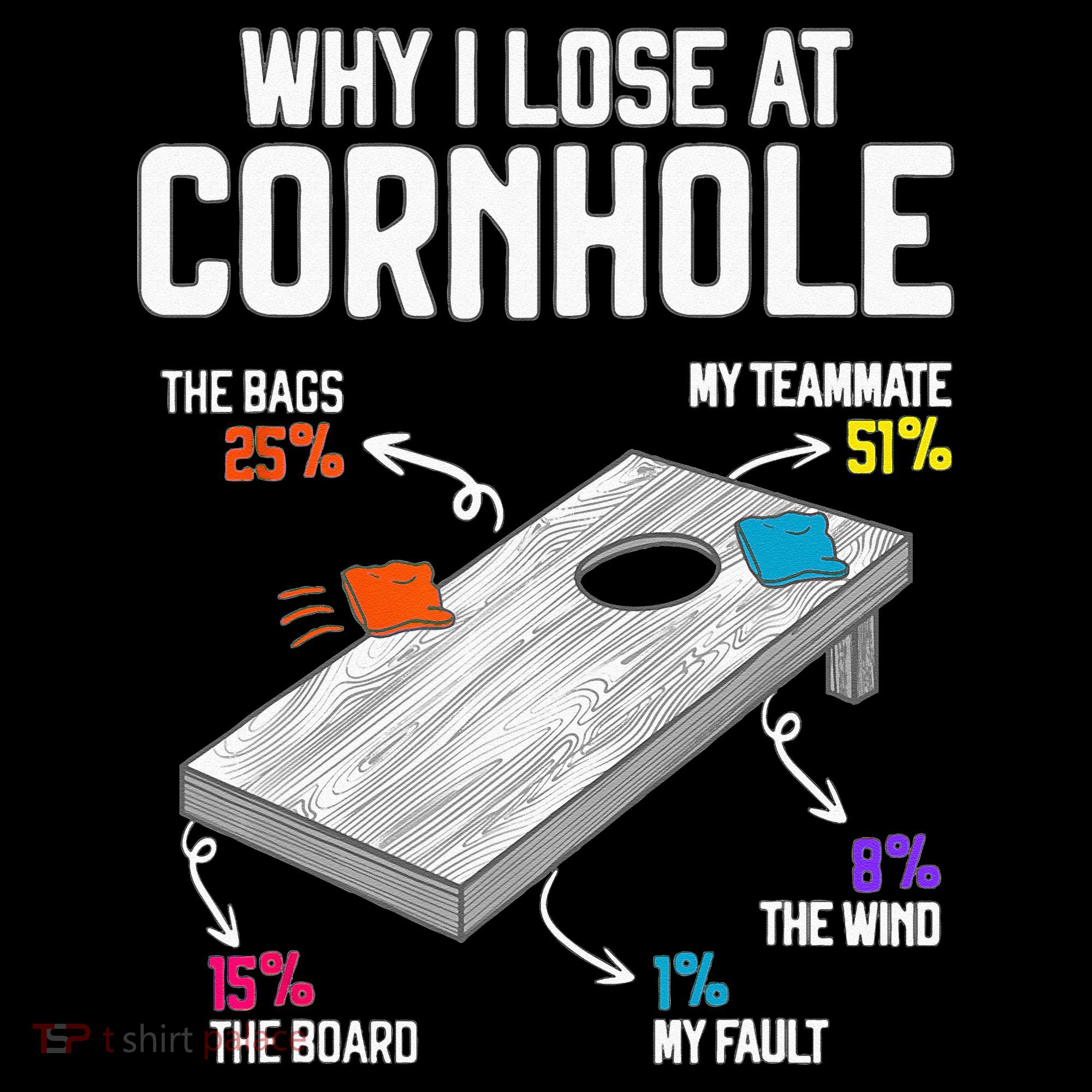 Why I Lose At Cornhole Humor Toss Like A Boss Mousepad
