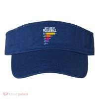 Why I Lose At Pickleball Humor Funny Pickleballers Visor thumb 0