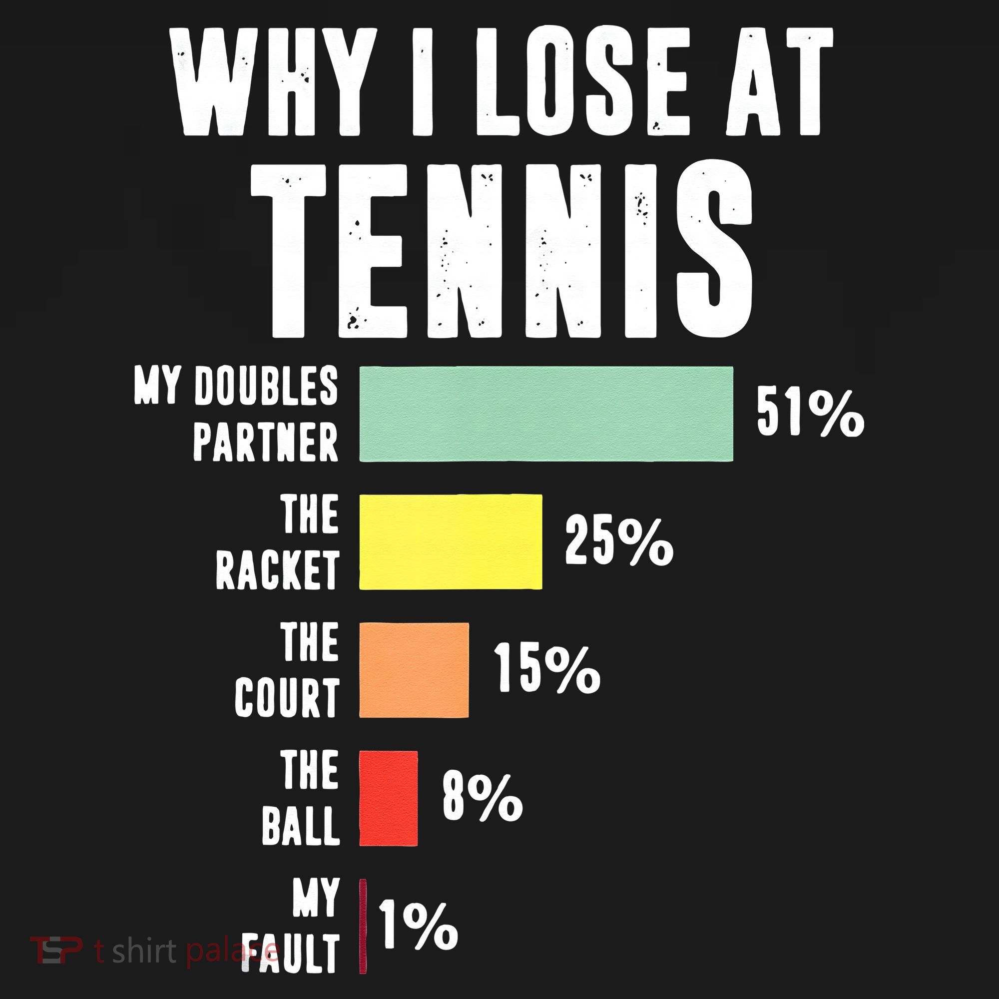 Why I Lose At Tennis Funny Tennis Player T-Shirt