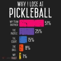 Why I Lose At Pickleball Funny Pickle Ball Beanie thumb 2