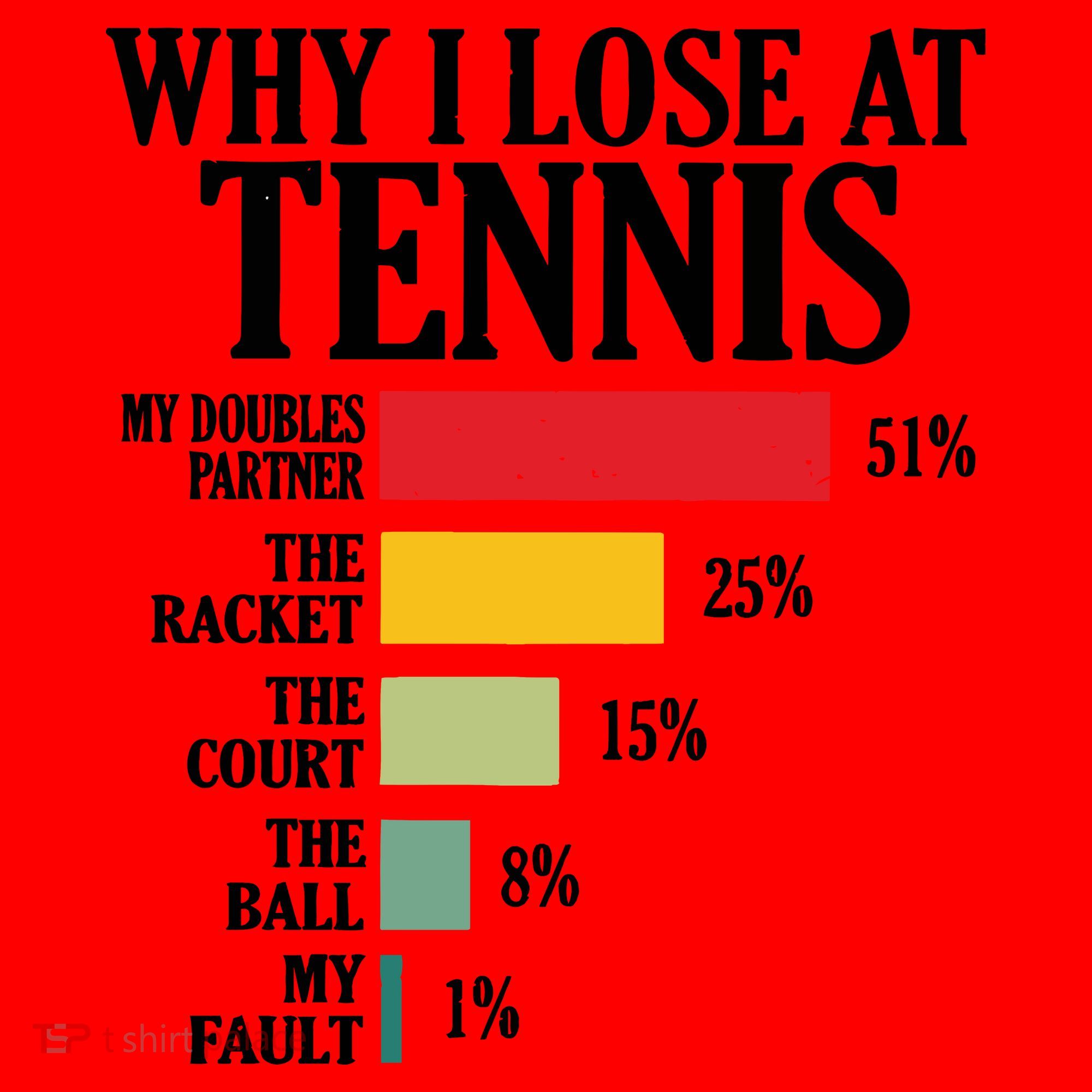Why I Lose At Tennis Santa Hat