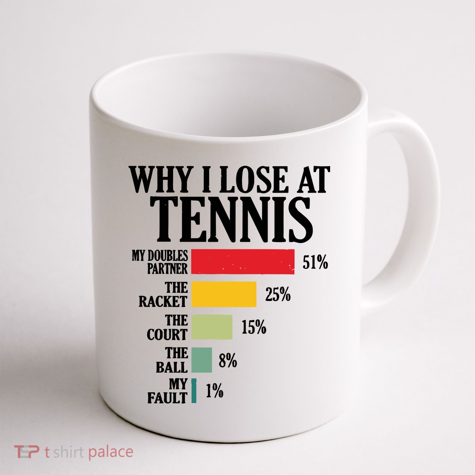 Why I Lose At Tennis Coffee Mug