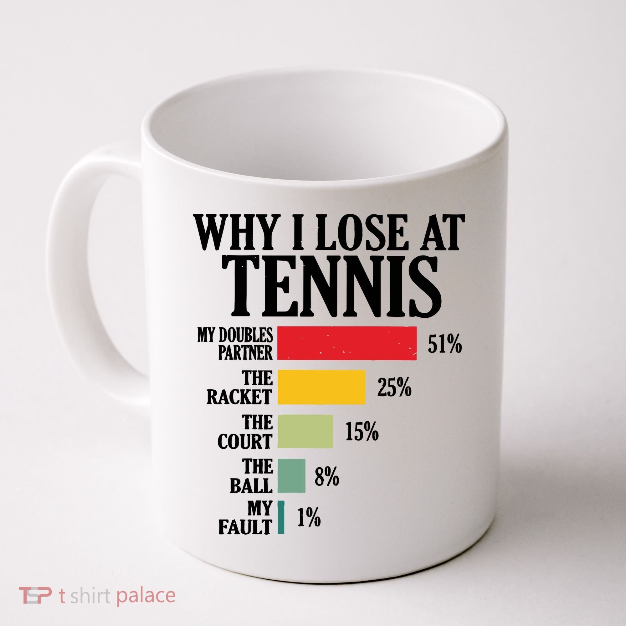 Why I Lose At Tennis Coffee Mug