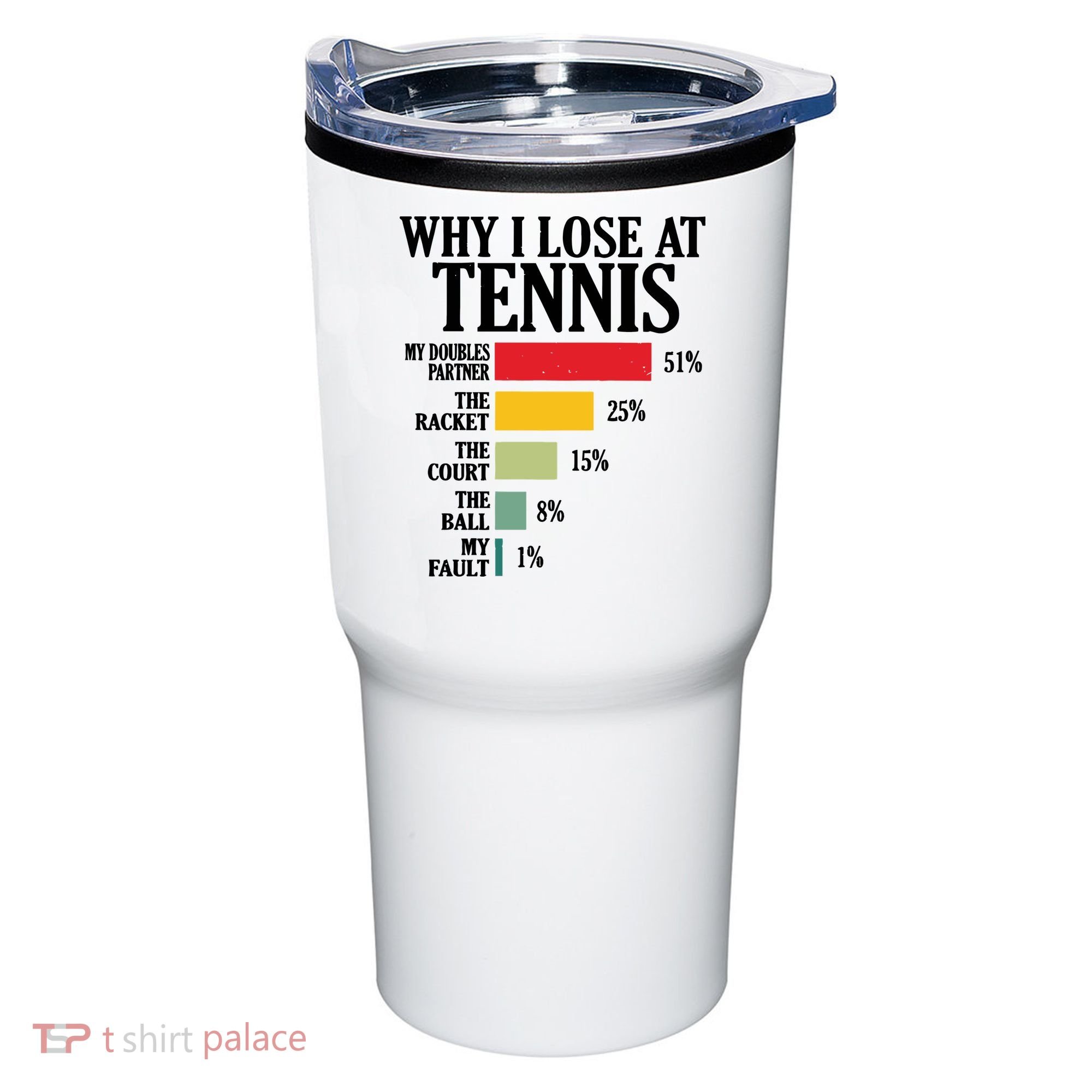 Why I Lose At Tennis Tumbler