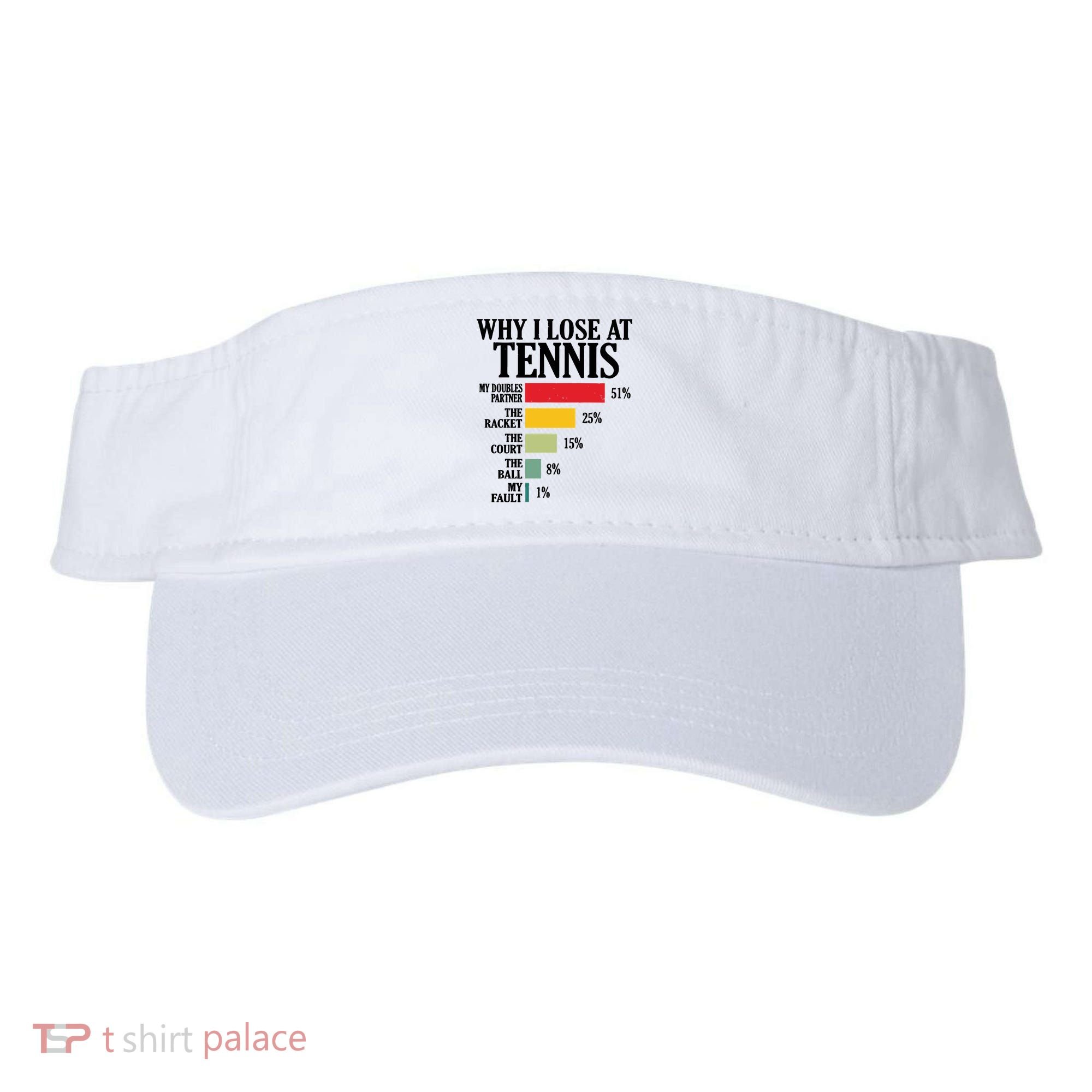 Why I Lose At Tennis Visor