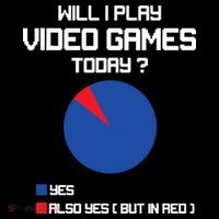 Will I Play Video Games Today Funny Gamer Gaming Lovers Coffee Mug thumb 5