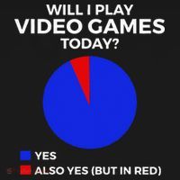 Will I Play Video Games Today Funny Gamer Gaming Short Sleeve Women's Hoodie thumb 2