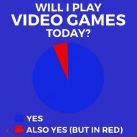 Will I Play Video Games Today Funny Gamer Gaming Short Sleeve Button thumb 1