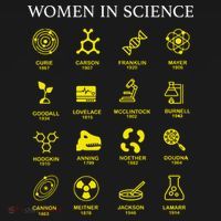 Women In Science Feminist Mousepad thumb 1