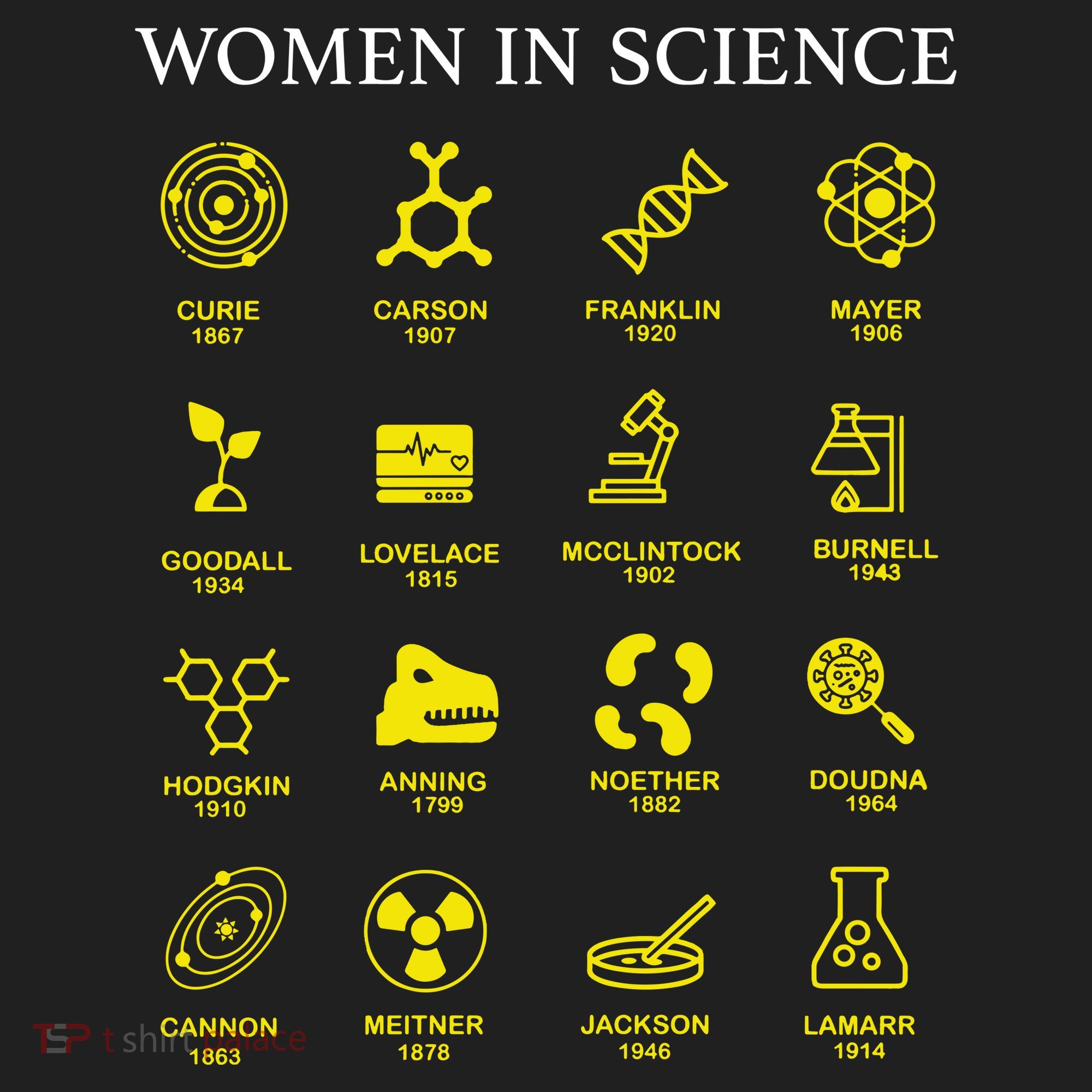 Women In Science Feminist Hat
