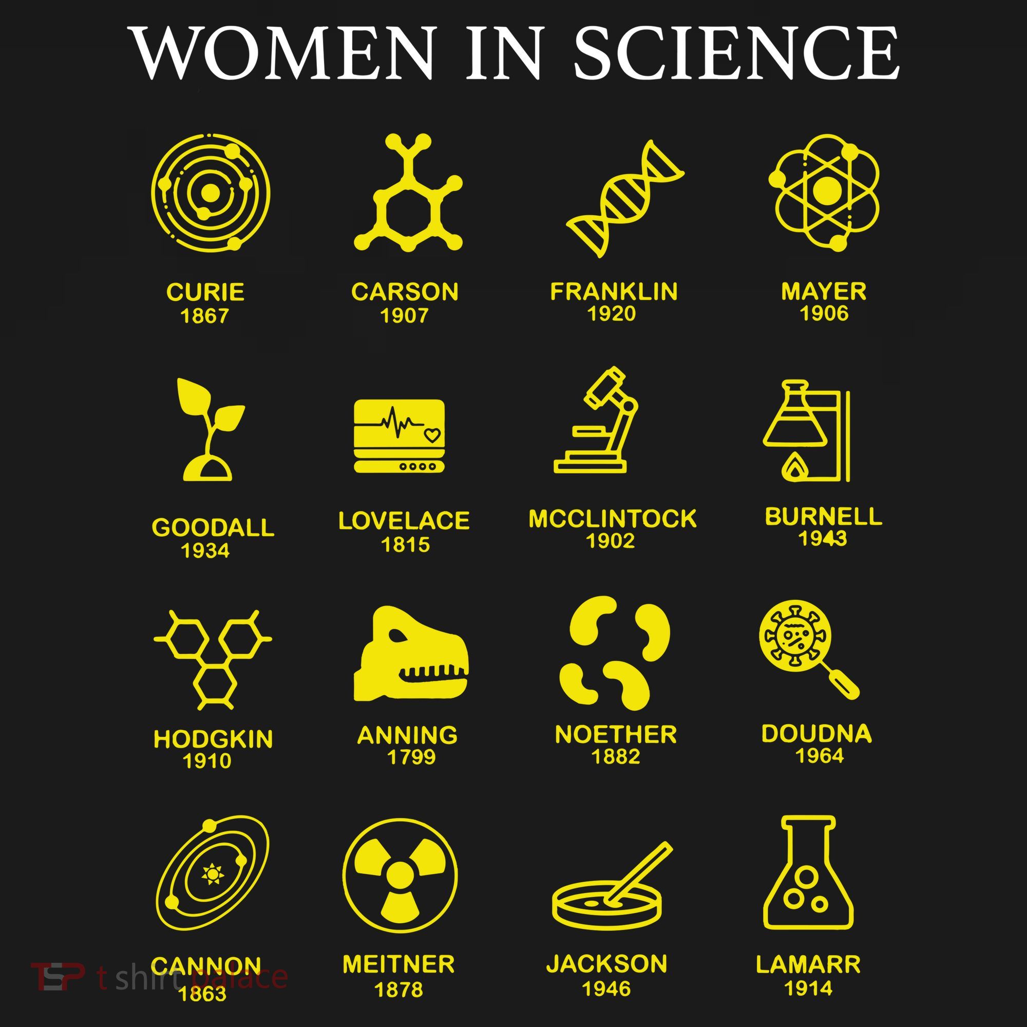 Women In Science Feminist Women's Long Sleeve Shirt