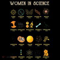 Women In Science Long Sleeve Shirt thumb 2