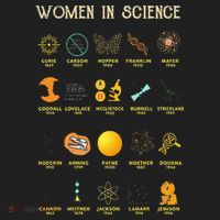 Women In Science Beanie thumb 2