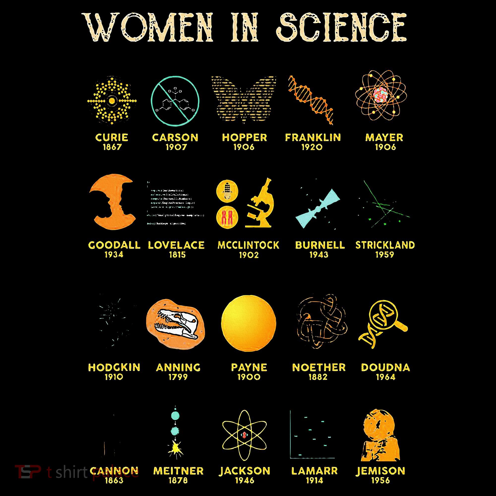 Women In Science Kids Hoodie