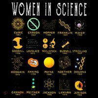 Women In Science Doggie Tank thumb 4