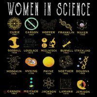 Women In Science Doggie Tank thumb 4