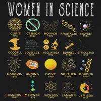 Women In Science Sweatshirt thumb 3