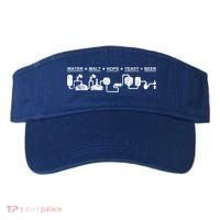 Water Malt Hops Yeast Beer Cycle Diagram Gift Great Gift Visor thumb 0