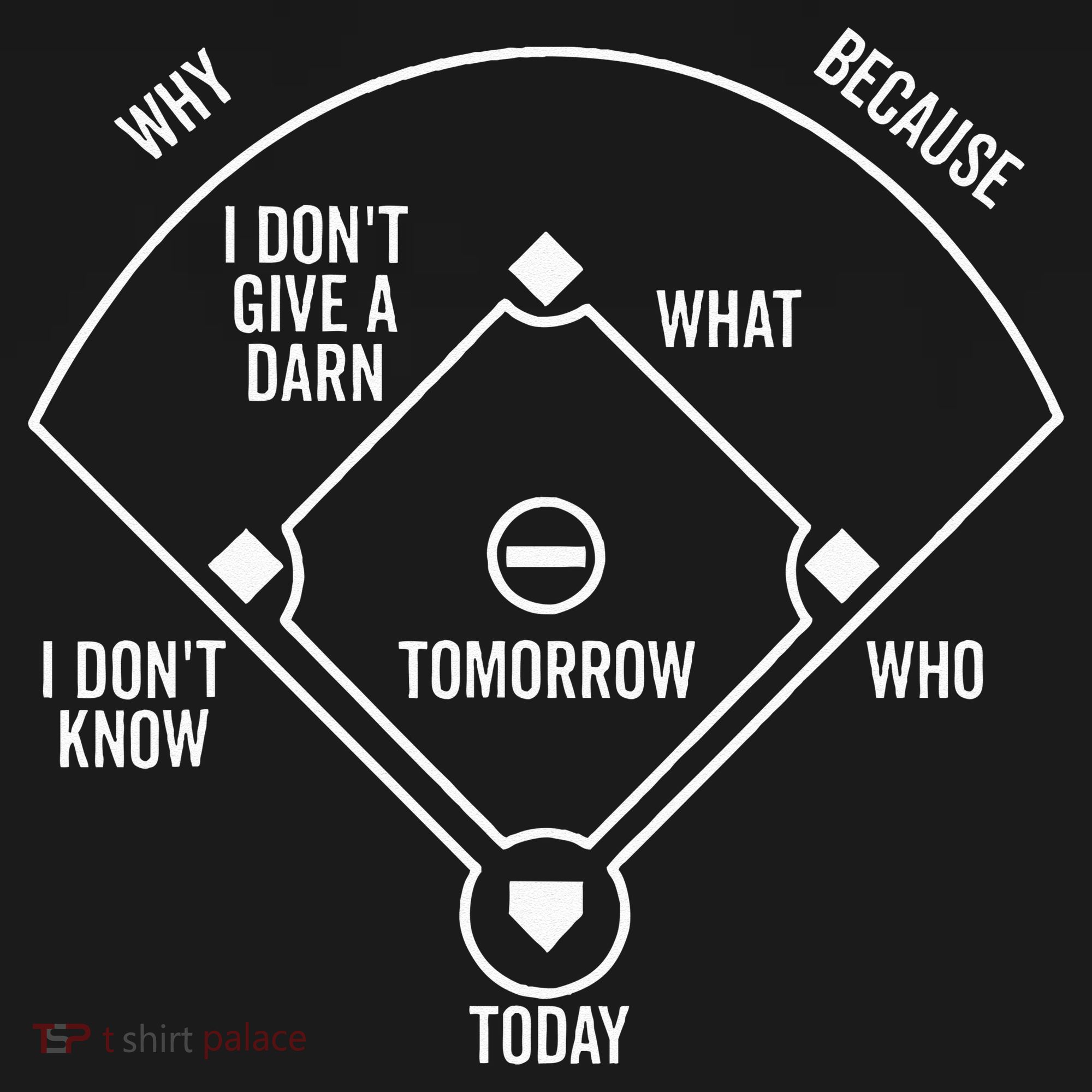 Whos On First Funny Baseball Positions Names Dark Doggie Tank