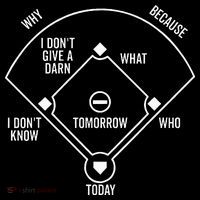 Whos On First Funny Baseball Positions Names Dark Kids T-Shirt thumb 4