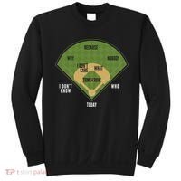 Whos On First Baseball For A Whos On First Baseball Fan Sweatshirt thumb 0