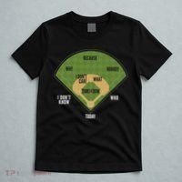 Whos On First Baseball For A Whos On First Baseball Fan T-Shirt thumb 5