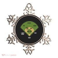 Whos On First Baseball For A Whos On First Baseball Fan Ornament thumb 0