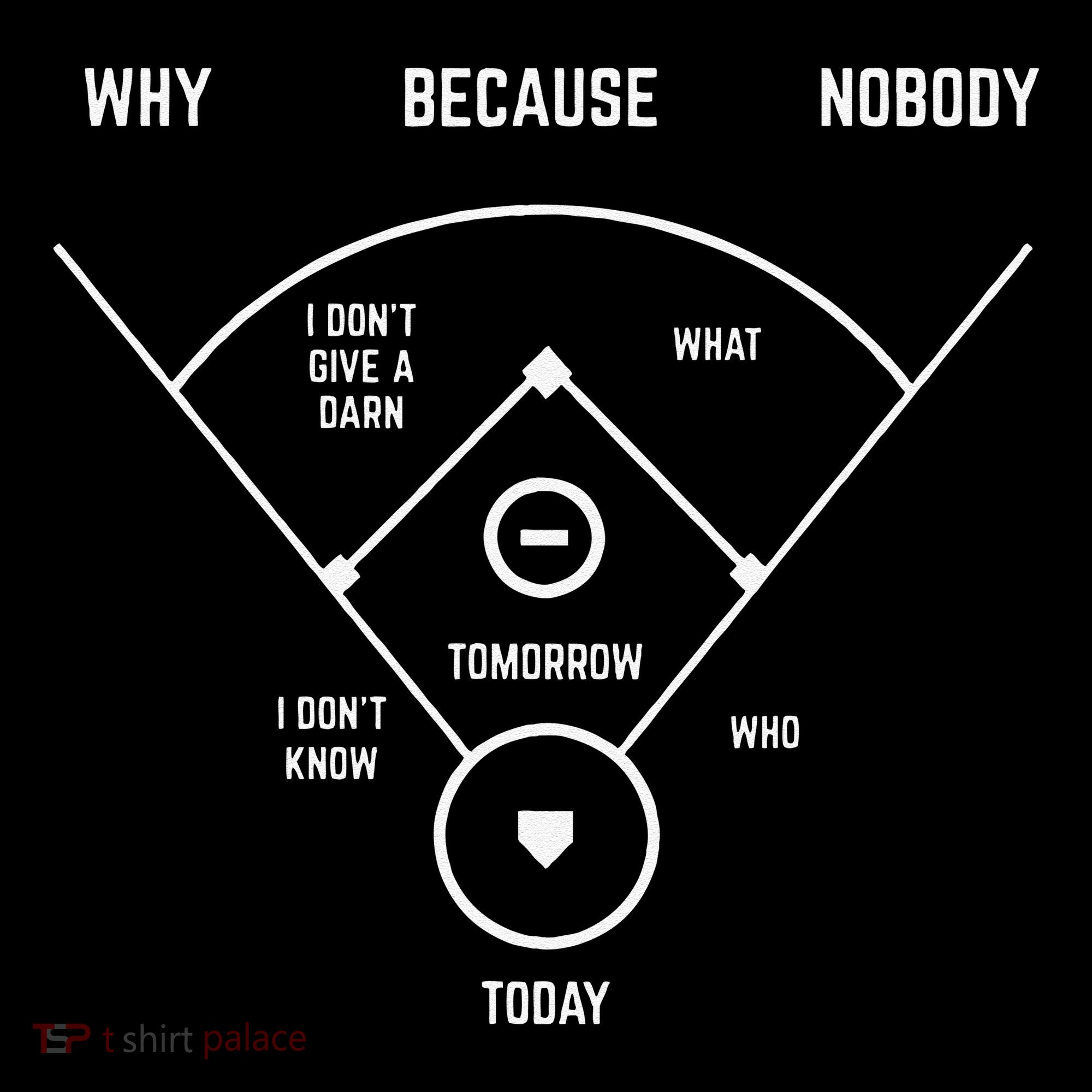 Who's on First Funny Baseball Positions Names Dark Coffee Mug