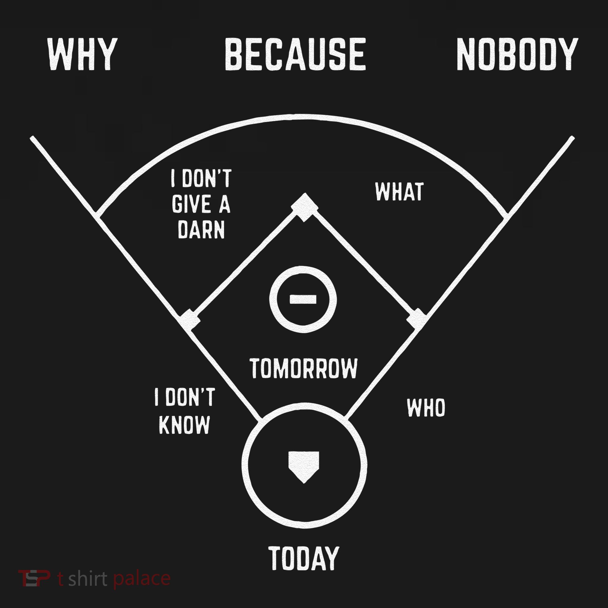 Who's on First Funny Baseball Positions Names Dark Polo