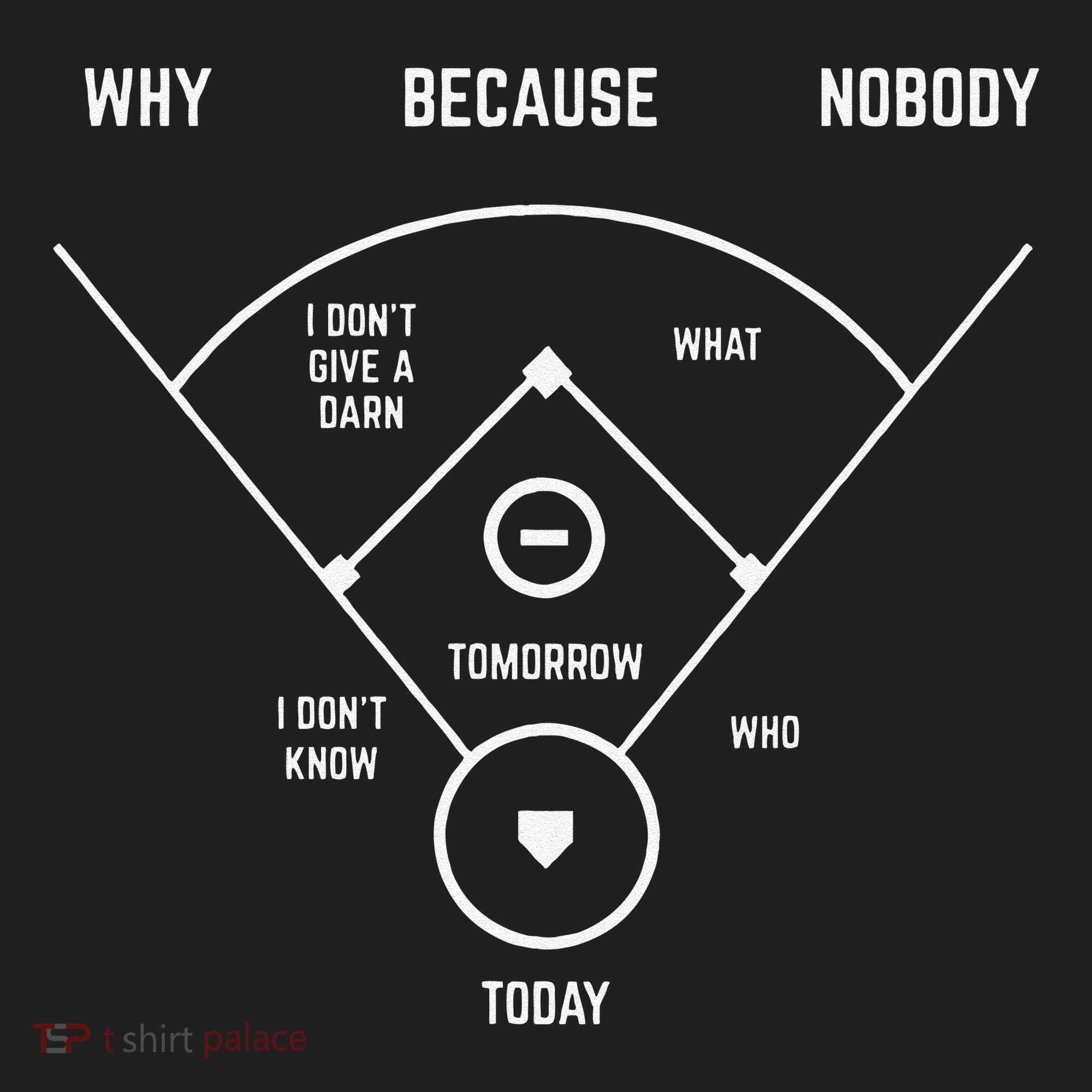 Who's on First Funny Baseball Positions Names Dark Hat