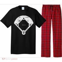 Who's On First Baseball Funny Baseball Mom Pajama Set thumb 0