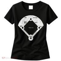 Who's On First Baseball Funny Baseball Mom Women's T-Shirt thumb 0