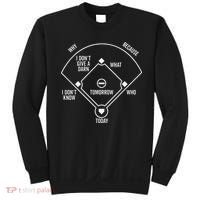 Who's on First Baseball Positions Names Dark Sweatshirt thumb 0