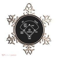 Who's on First Baseball Positions Names Dark Ornament thumb 0