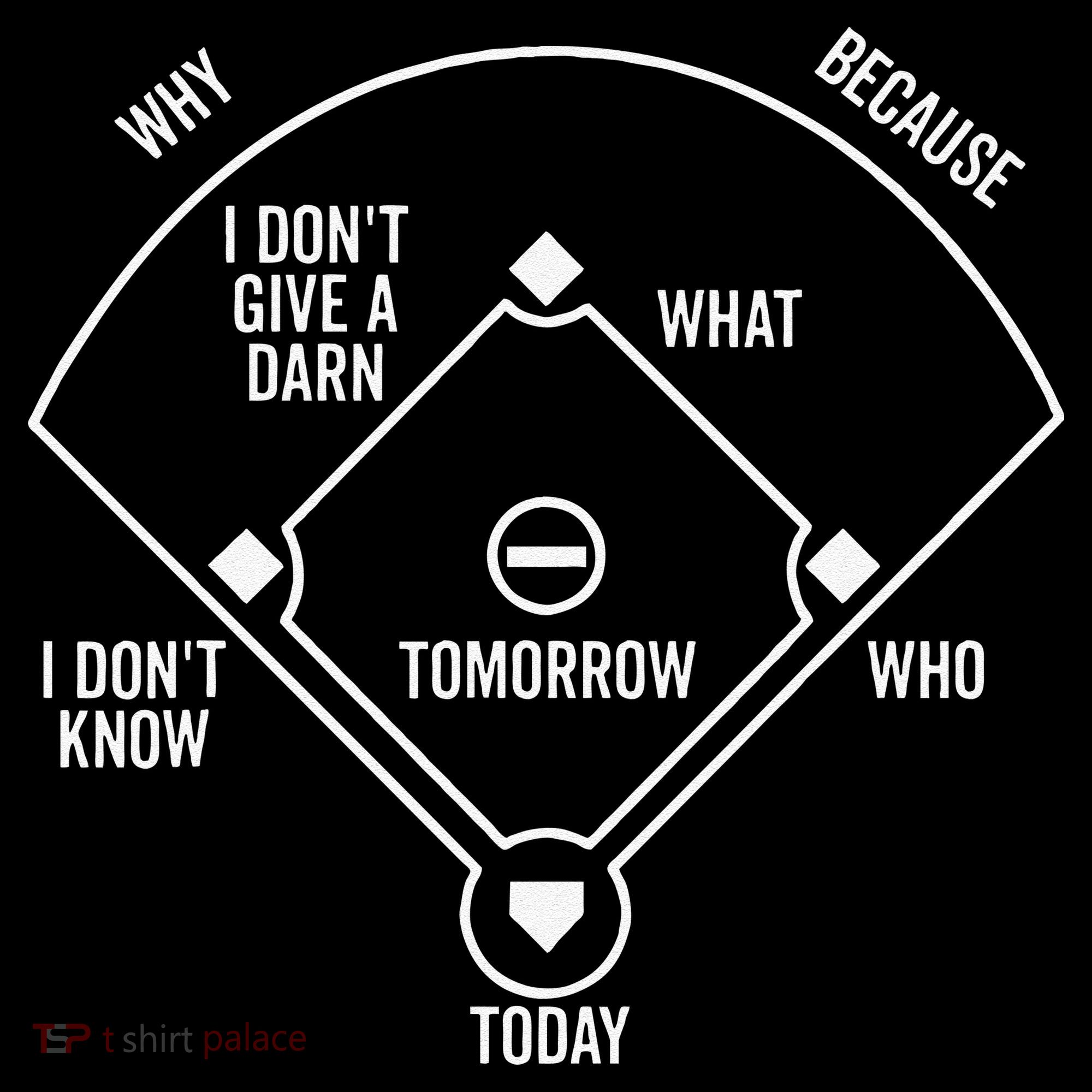 Who's on First Baseball Positions Names Dark Ornament