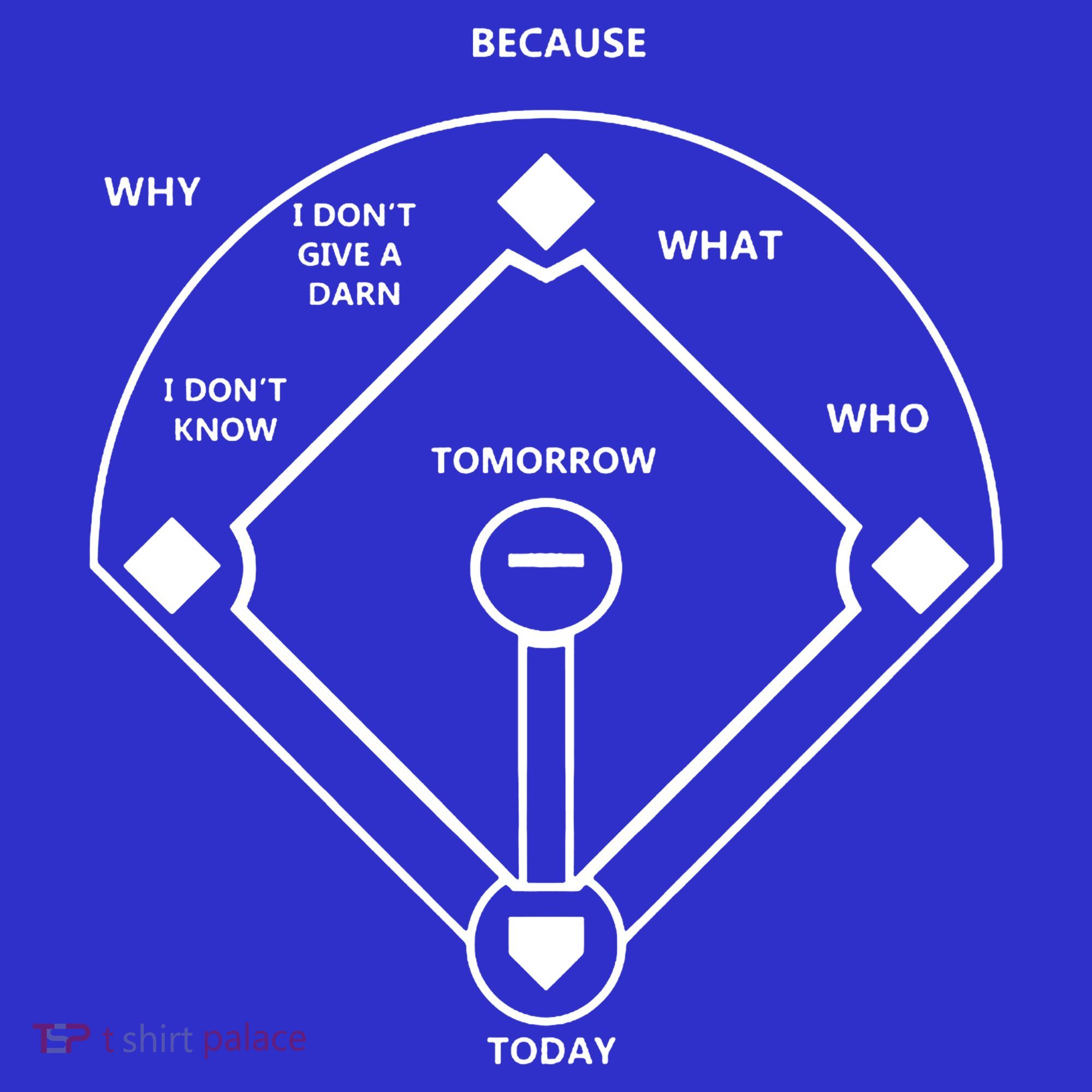 Whos On First Baseball Love Funny Classic Button