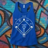 Whos On First Baseball Love Funny Classic Women's Tank Top thumb 3